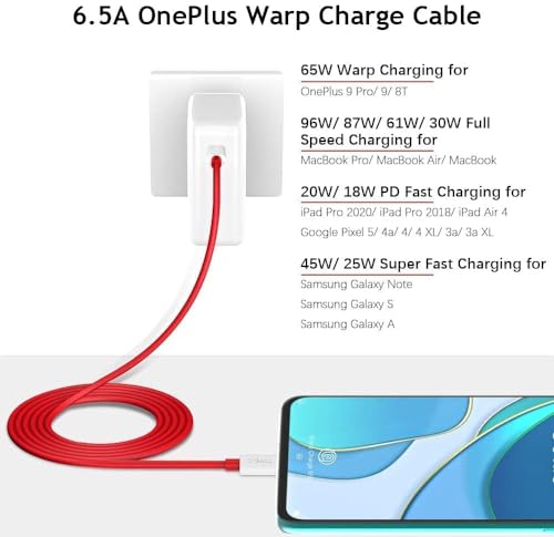 Image of [ORIGINAL] 100W USB C to Type-C Unbreakable Sync & Charging Cable, 1M Fast Charging Cable for iPhone 17 series, iPad,Moto, Samsung Galaxy & other Type-C Devices(Red)
