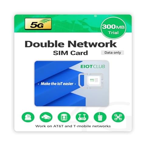 EIOTCLUB Prepaid 5G Data SIM Card Cover