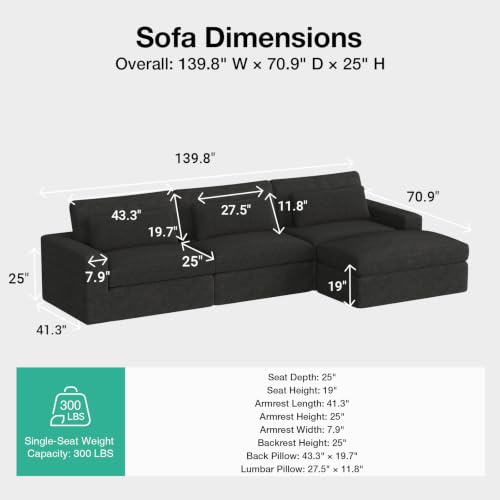 Image of Novilla 140 inch Deep Seat Modular Sectional Sofa, Removable Washable Covers, L Shape Cloud Couch with Lumbar Pillows, Chenille Boneless Sectional Couch Dark Gray, No Assembly Required
