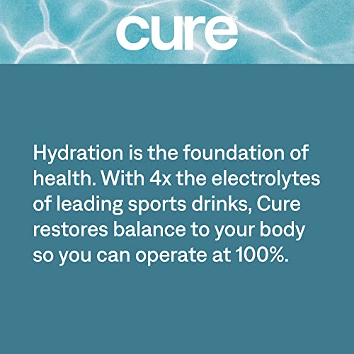 Cure Hydration Electrolyte Mix | Electrolyte Powder for Dehydration Relief | Made with Coconut Water | No Added Sugar | Vegan | Paleo Friendly | Grapefruit + Berry Pomegranate Bundle | 28 Packets - Image 5