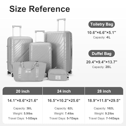 Karl home Luggage Sets 5 Piece, PP Hardshell Suitcase Sets with Bags, Carry on Checked Luggage with Spinner Wheels TSA Lock, Lightweight Rolling Suitcase for Women Men (5pcs, Light Gray)3