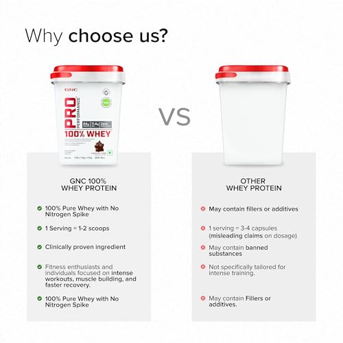 Image of GNC Pro Performance 100% Whey Protein Powder | 8.8 Lbs : 4 KG (1 KG X 4 Pouches) + Bucket | 24g Protein Chocolate Fudge | 5.5g BCAA | Boosts Strength & Endurance | Builds Lean Muscles | Fastens Muscle Recovery | Formulated In USA