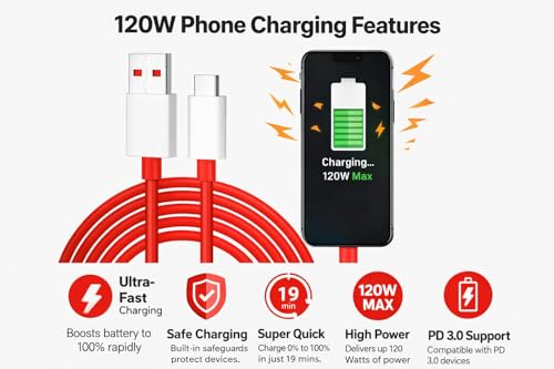 Image of 120W Fast Charging Cable 1M USB C PD Hypercharge quick charge cord compatible with Xiaomi Mi Redmi iPhone 15 Pro Max iPad MacBook laptops, with 1 Year Warranty.