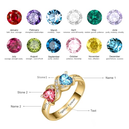 Personalized Moms Ring Sterling Silver/10K/14K/18K Mother Rings Birthstone Engagement Ring Engraved Promise Rings for Women Lover, Size 3-13.53