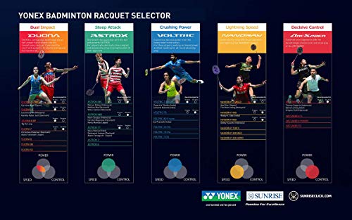 Image of YONEX Arcsaber 7 Unstrung Graphite Badminton Racquet (Yellow, G4 , 85-92 Grams, 24 lbs)