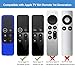 TOKERSE Silicone Case Compatible with Apple TV 4K/HD Siri Remote (1st Gen) - Anti-Slip Shock Proof Soft Remote Cover Case Compatible with Apple TV 4K 5th 4th Gen Siri Remote Controller - Dark Blue
