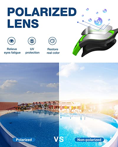Image of ZIONOR Swim Goggles, Upgraded G1 Polarized Swimming Goggles Anti-Fog for Adult Men Women