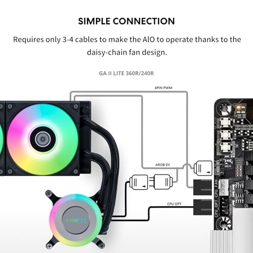 Lian Li GA II LITE 240mm AIO Liquid CPU Cooler | 2 x 120mm ARGB Hydraulic Fans, Daisy-Chain, High Airflow, All-in-One Water Cooling for Intel LGA1851/1700,AMD AM5/AM4 (GA2L24RB) by Lian Li - Image 6