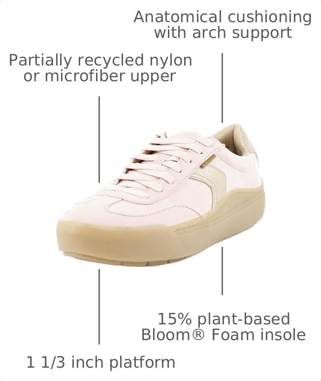 Image of Dr. Scholl's Shoes Women's Time Off Win Sneaker, Retro Sneakers for Women