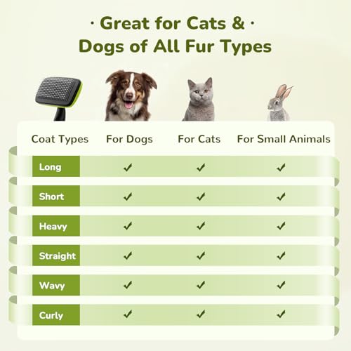 pecute Hundebürste Katzenbürste Haustierbürste Groß, Selbstreinigende Zupfbürste, Hundekamm Fellbürste, Massage Fellpflege Bürste für Katzen Hunde Langes Haar(Groß, Grün)