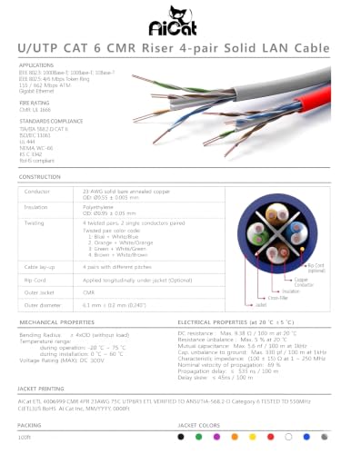 Câble Ethernet Cat 6 anti-interférences pour alimenter vos caméras de surveillance PoE++ - 3