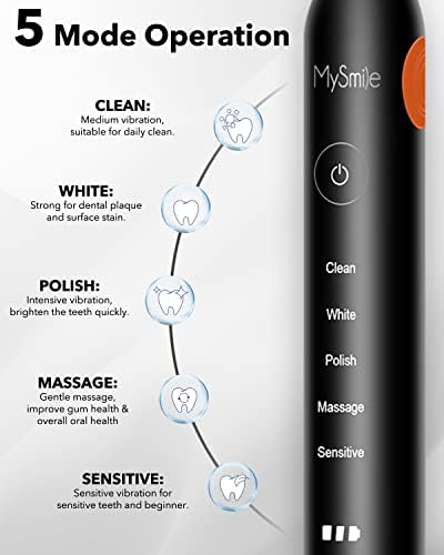 MySmile Electric Toothbrush for Adults, Rechargeable Sonic Electronic Toothbrush with 6 Brush Heads and Travel Case, 5 Modes 2 Mins Smart Timer, 48000VPM 10X Powerful Than Manual Toothbrush (Black)