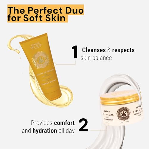 Image of Panier des Sens Honey Body Wash, French Shower Gel, 6.8 fl oz