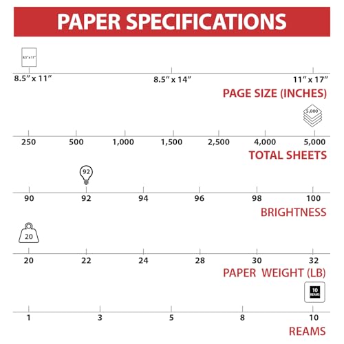 TRU RED copy paper product photo 5