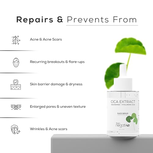 Image of Cica + Niacinamide Face Serum for Acne Marks, Oily & Sensitive Skin | Calms Redness, Balances Oil & Supports Skin Barrier | With Hyaluronic Acid + Zinc PCA | Lightweight Non-Sticky Serum | 30ml