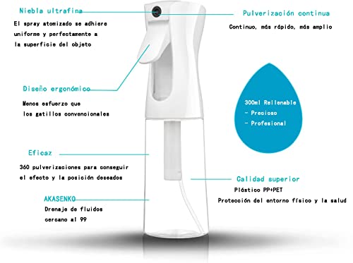 Exfoliantes Y Tratamientos, Tools Imagen adicional