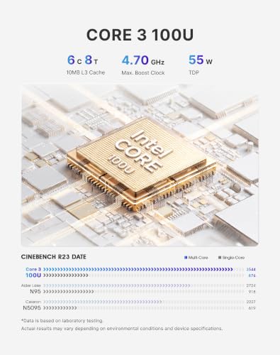 Image of C7 Mini PC, Intel Core 3 100U, 16GB DDR4 RAM 512GB NVMe SSD