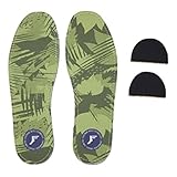Generic Footprint Insoles...