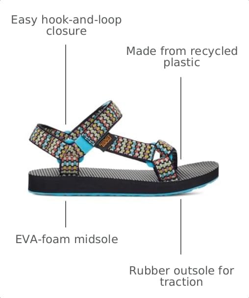 Image of Teva Kids' Original Universal Sport Sandal