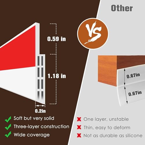 Image of Silicone Self Adhesive Door and Window Shield Tape - Bottom Sealing Strip for Home Weather Stripping, Air Gap, Sound and Dust Proof Seal (White)