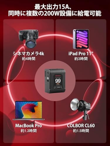 Moman Power 99 Pro の商品画像 5