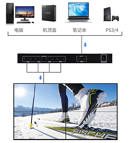 Amazon | ビデオウォールコントローラー2X2、4K 60Hz 2x2TVビデオ