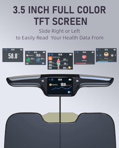 Smart Scale for Body Weight - image 3