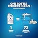 (12 Gallons) - ANF Brands Liquid Chlorine Bleach, for Laundry, Household and Commercial Cleaning, 1 Gallon Jugs