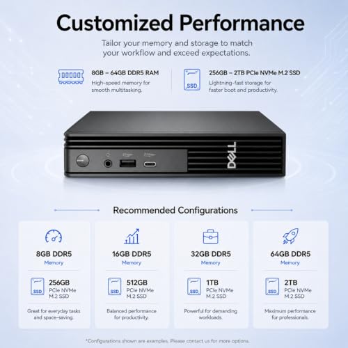 Image of Dell Pro Micro QCM1250 (Next Gen OptiPlex 7020 7000 MFF), Intel 14-Core i5-14500T (> Ultra 5 135U) Mini Business Desktop, IST Computer Customized 16GB /32GB /64GB DDR5 RAM, 512GB /1TB /2TB SSD, Win 11 Pro