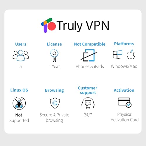 Image of TrulyOffice Truly VPN for Window | 1-Year Subscription | 5 Devices | Unlimited Access to Global Servers | Secure and Private Browsing | Physical Activation Card