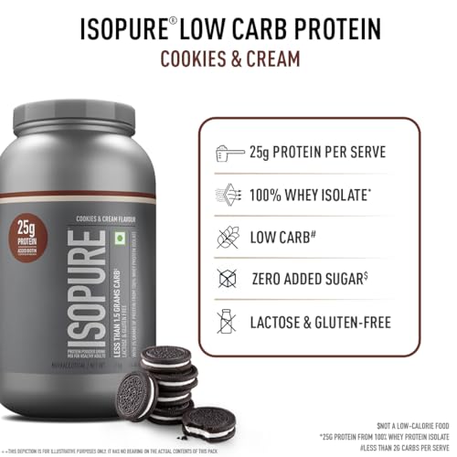 Image of Isopure Whey Protein Isolate Powder with less than 1.5gm of Carbs and Vitamins for Immune Support - 2 kg Cookies & Cream, Vegetarian protein for Men & Women. Offer Pack