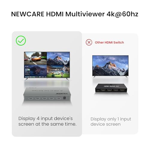 Image of SaiRetail.Com 4k@60hz 4X1 HDMI Multi-Viewer Switch with PIP