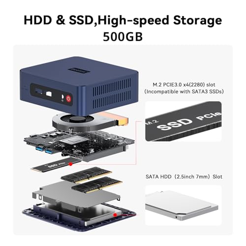 Image of Beelink SER3 Mini Pc, AMD Ryzen 3 3200U (2C /4T,up to 3.5 GHz),Mini Computers with 16GB DDR4 RAM 500GB M.2 SSD, 4K Dual Display, 1000Mbps LAN, USB3.2, WiFi 5, BT 5.0