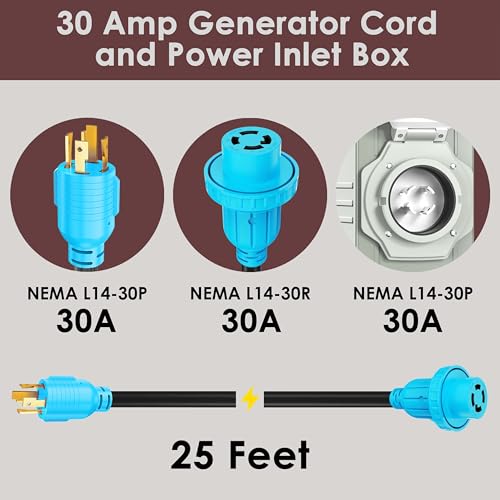 CircleCord 4 Prong 25 Feet 30 Amp Generator Extension Cord and Inlet Box with Locking Connector, Heavy Duty NEMA L14-30P/L14-30R, 125/250V 7500W 10 Gauge SJTW Generator to House Power Cord - Image 3