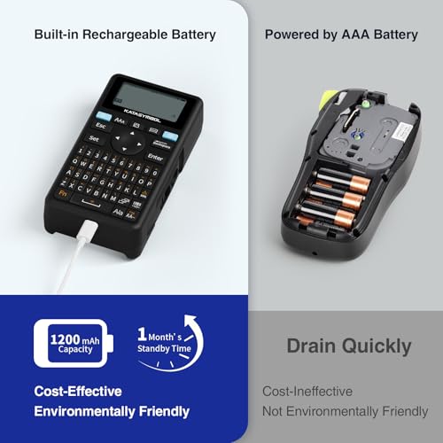 SUPVAN E11 Bluetooth Label Maker Machine with 4 Tapes, Support Keyboard & App with 40 Fonts and 450+ Icons, Rechargeable Inkless Labeler for Home, Kitchen, Office, School Organization, Black - Image 4