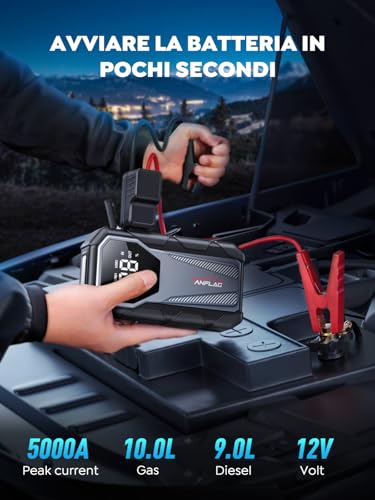ANFLAG Avviatore Batteria Auto, 4500A Avviatore Emergenza per Auto (Fino a 10.0L Gas, 9.0L Diesel),12V / 16800MAH Starter Auto Portatile con Torcia a LED,Uscita USB Rapida, 2.7" LCD Display (BD30) - Immagine 1