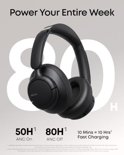 Image of soundcore by Anker Q31i, Adaptive Noise Cancelling Over-Ear Headphones