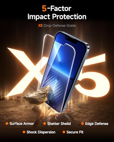 Image of SMARTDEVIL 2 Pack for iPhone 13 Pro Max /iPhone 14 Plus Screen Protector, 9H Hardness Military Grade Shatterproof, HD Clear Tempered Glass with Auto Dust-Elimination, Bubble Free, Easy Installation