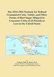  The 2016-2021 Outlook for Refined Granulated Cube, Tablet, and Other Forms of Beet Sugar Shipped in Consumer Units of 25 Pounds or Less in the United States
