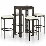 Dimensiones de la mesa: 60,5 x 60,5 x 110,5 cm (largo x ancho x alto)
