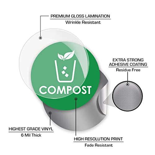 Pixelverse Design Recycle And Trash Can Compost Sticker - 4"X4" Adhesive Round Labels - 6 Pack Bundle Set - Indoor Home Kitchen & Office Disposal Bins #TOP4