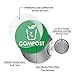 Trash Recycle Compost Stickers - 4x4 Round Decals, 6 Pack Set - Easy to Apply, UV-Resistant for Effective Indoor & Outdoor Waste Management in Kitchens, Offices, and Public Spaces