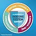 Abbott Laboratories Ensure in Bottles, Vanilla, 24 Units 8 oz