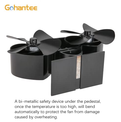 Gohantee Ventilatore Camino a 8 Pale, Ventilatore