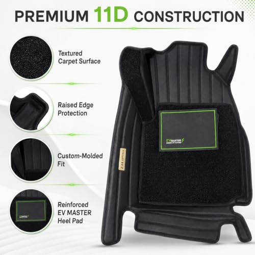 Image of EV MASTER 11D Car Floor Mats for Vinfast VF 7 Hybrid (2026 Onwards) Complete Set | All Weather | Anti-Slip | Luxury Premium Car Mat | Full Coverage | Custom Fitted Car Foot Mats