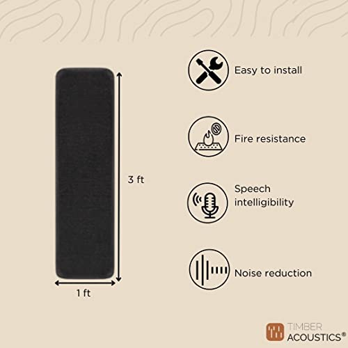 Image of Timber Acoustics Soundproofing Wooden Foam Panels, Acoustic Room Treatment (Set of 3) (1' x 3' x 1.5 inch) (Black)