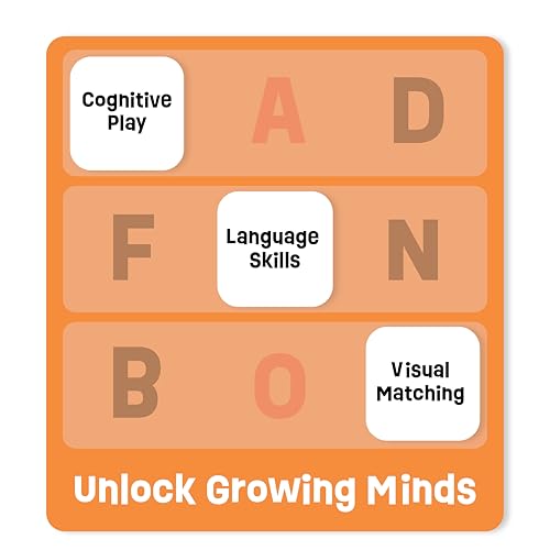 ThinkFun Zingo Word Builder Early Reading Game - Award Winning Game for Pre-Readers and Early Readers