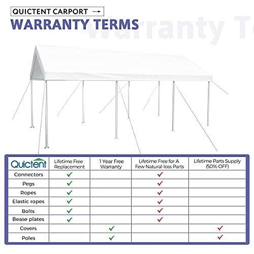 Quictent 10’X20’ Heavy Duty Carport Car Canopy Galvanized Car Boat Shelter With Reinforced Steel Cables-White #TOP6