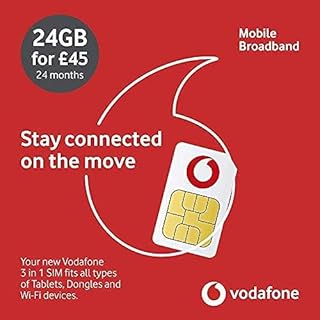 Vodafone Pay As You Go 8GB Data Sim