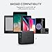 AUKEY USB Wall Charger, Ultra Compact Dual Port 4.8A Output & Foldable Plug, Compatible with iPhone 12 Pro Max/11 Pro Max/XS/XR, iPad Pro/Air 2 / Mini 4, Kindle Fire and More